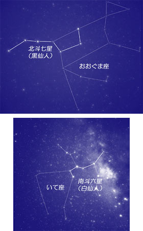 N S star pic.jpg